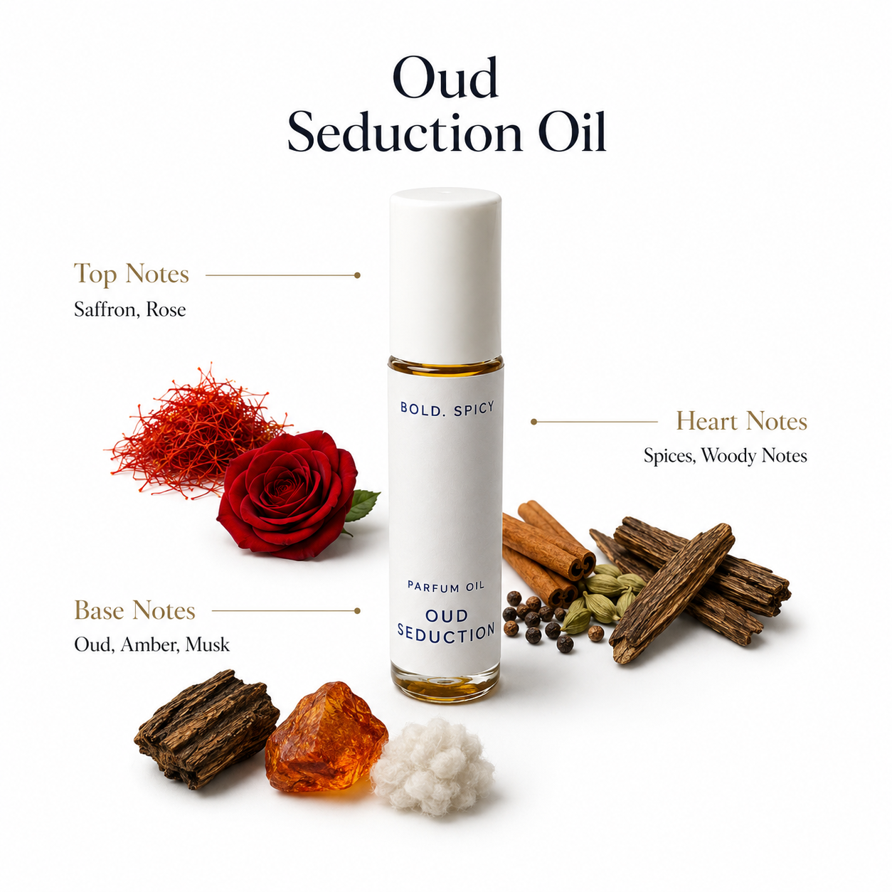 Oud seduction
